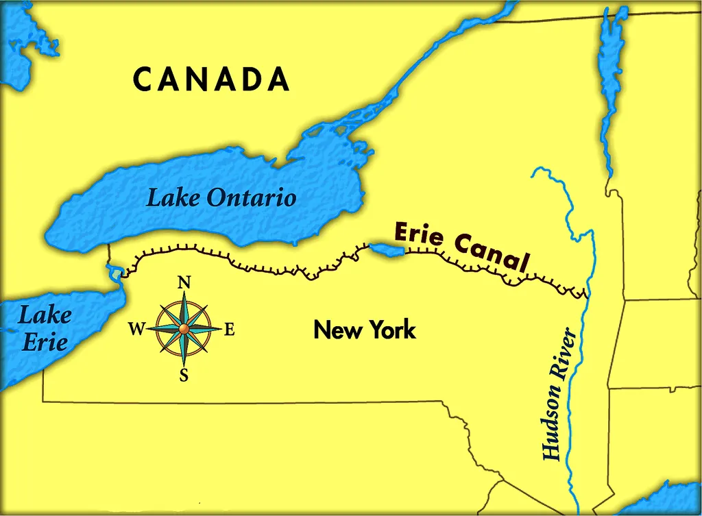 Erie Canal